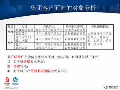 深圳市嘉讯软件MAS产品汇报.ppt免费全文阅读